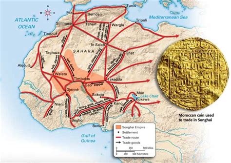 Nyoro Kingdom: Uganda’s Pre-Colonial Bunyoro Empire and Salt Trade Controllers