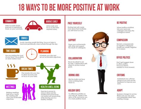 Image result for Positive Work Advice