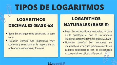 Logaritmo Natural De 3