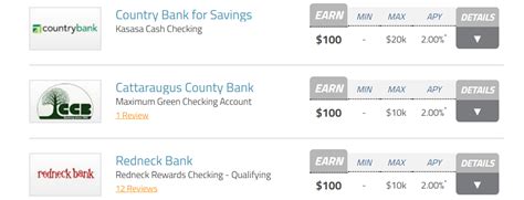 Image result for High Yield Checking Account