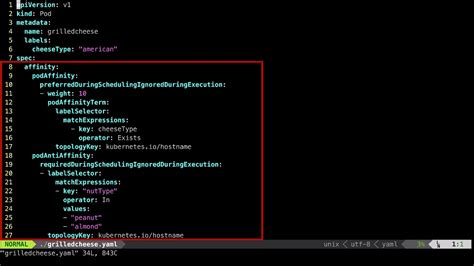 Image result for OpenShift Pod