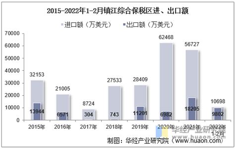 镇江经济技术开发区税务局调研企业减税降费_中国镇江金山网 国家一类新闻网站