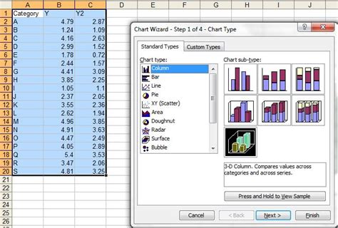 Image result for Unique Excel Graphs