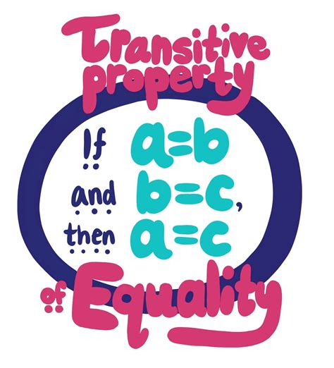 Image result for Transitive Property Proof