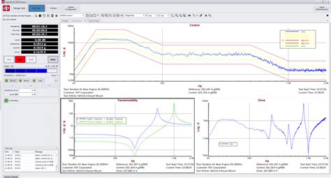 Image result for Random Vibration Testing for Glucometer
