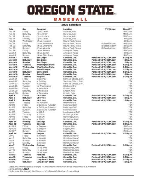 Oregon State releases 2025 baseball schedule