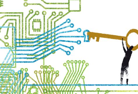 Define Technology Integration 的图像结果