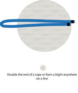 Image result for Overhead Loop