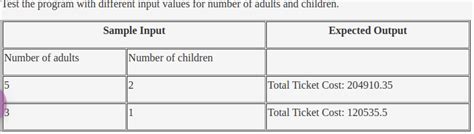 Image result for Python Function Sample