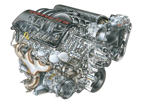 GM LS Engine Identification 的图像结果