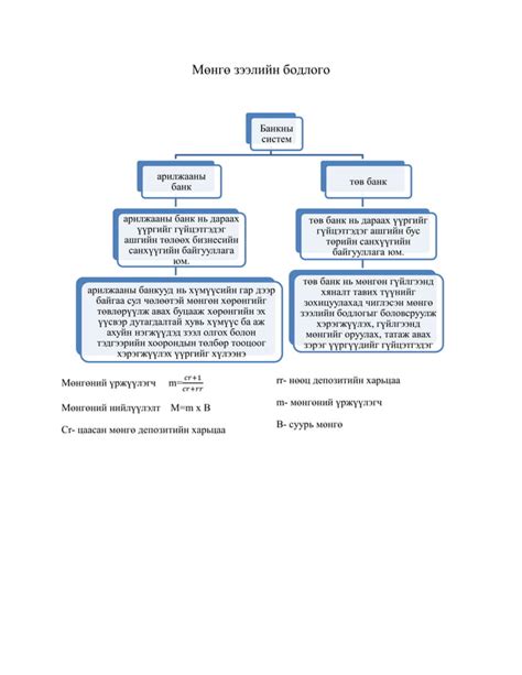 Image result for Economics