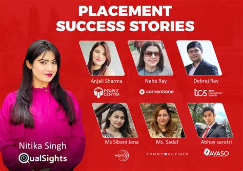 Sri Sai College Of Engineering and Technology|sscet.srisaigroup.in