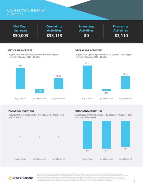 Image result for How QuickBooks Works