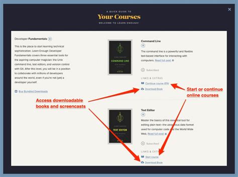 Image result for Ruby On Rails Guide Tutorial