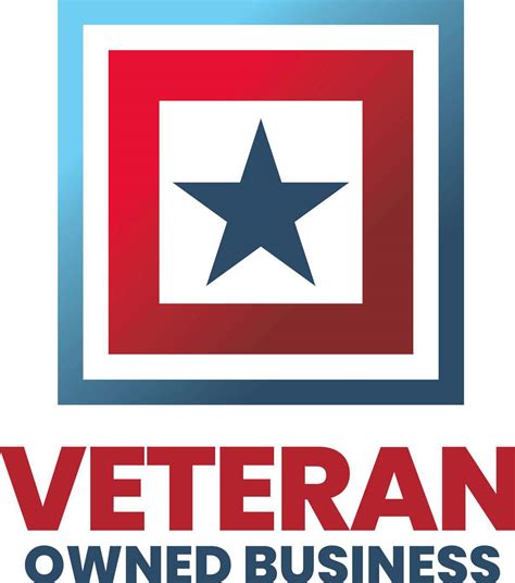 SBA Requirements for Veteran-Owned Business Loan - Nakase Law Firm