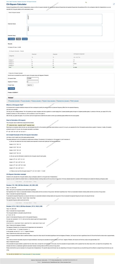 Image result for Chi-Square Tutorials