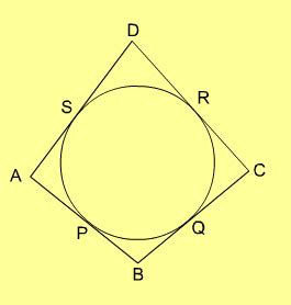 Practice Questions on Quadrilaterals