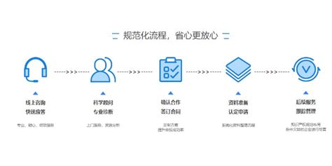 青岛市崂山区发布助企服务15条 4150万元重奖企业家_山东新闻联播_山东卫视_山东网络台_齐鲁网