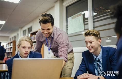 Online Graduate Teaching Programs 的图像结果