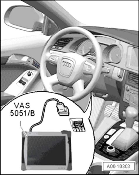 Image result for Audi A4 Service Reset Tutorial