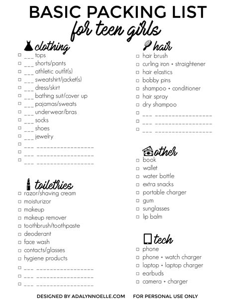 Printable Packing List for a weekend trip! - Classy Clutter