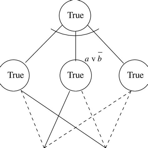 Image result for Neural Network Example Script