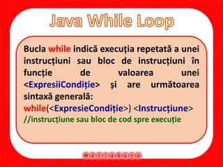 Writing a While Loop That Is Multiplied in Java 的图像结果
