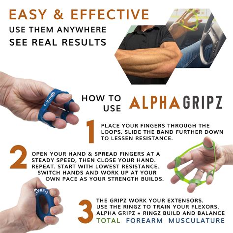 Buy ALPHA GRIPZ Original Hand Grip Extensor Trainer Strengthener ...