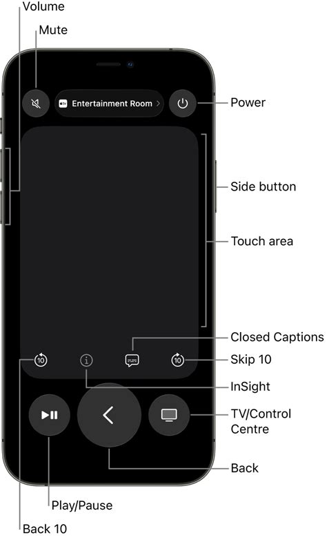 Use your iPhone, iPad or Apple Watch as a remote for Apple TV 4K ...
