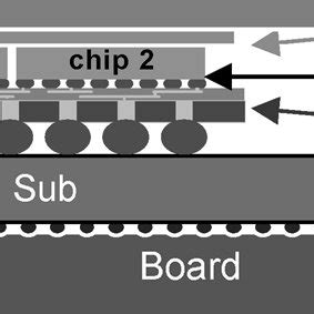 Image result for How Does a Computer Chip Work