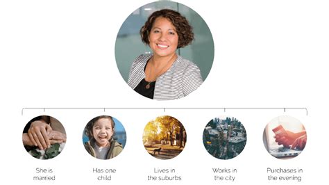 Common Database Problems 的图像结果