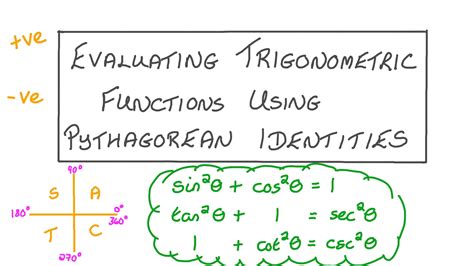 Lesson Video: Evaluating Trigonometric Functions Using Pythagorean ...
