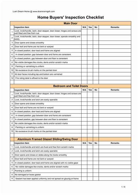 Home Building Checklist Template Luxury Home Inspection Checklist ...