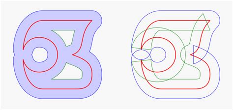 Image result for Offset Path Example