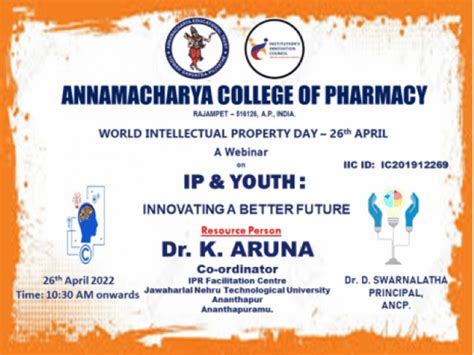 WORLD IPR DAY -2022