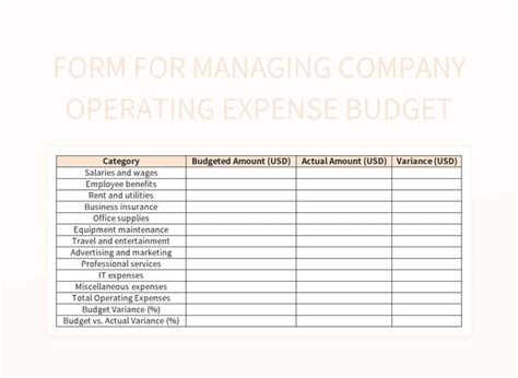 Image result for Operating Budget Template Excel