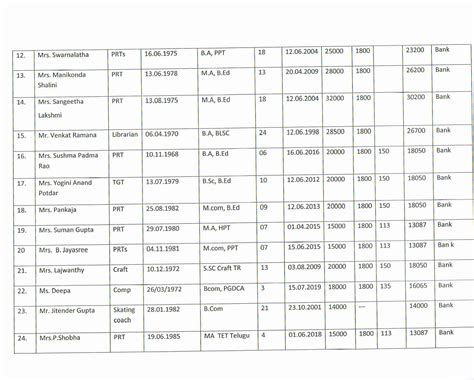 Shree Hanuman Vyayam Shala Public School