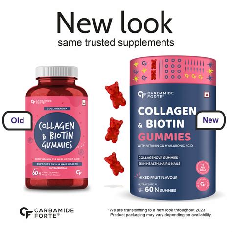 Carbamide Forte Collagen & Biotin Gummies| Collagen Supplements for Wo