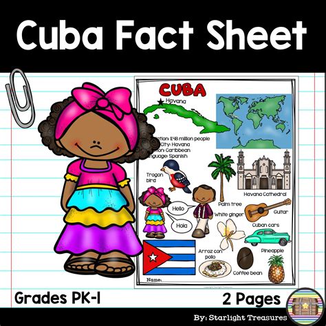 Cuba Fact Sheet | Fact sheet, Cuba facts, Cuba