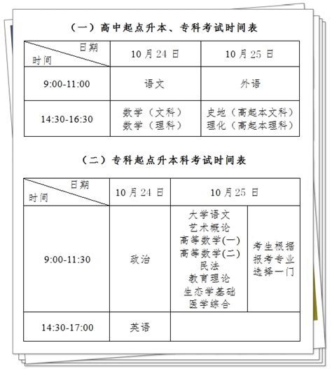 （华东地区）江苏省2020年成人高考报名时间公布 成人高考部落 一个能助人让你懂的自媒体