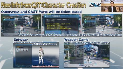 PSO2 Prologue 的图像结果