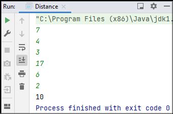 Image result for Code Java Distance Between 2 Numbers