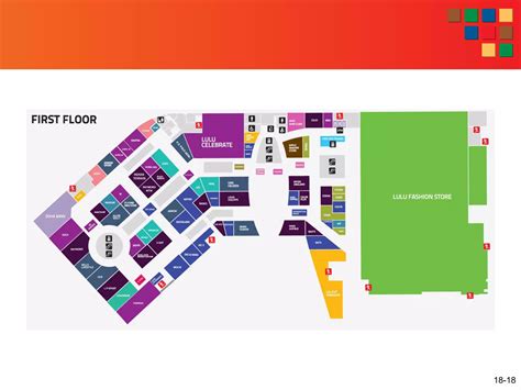 Image result for Retail Store Layout