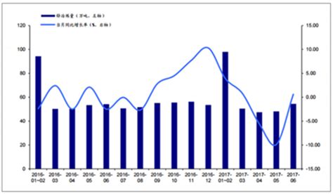 锌市场分析报告_2018-2024年中国锌行业市场分析与发展前景分析报告_中国产业研究报告网