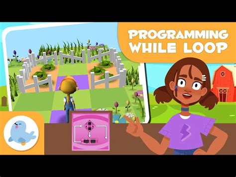 Image result for Software Programming Loop