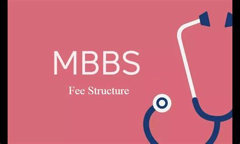 MBBS Admissions 2021 in UP: Check out fee structure at Private Medical ...