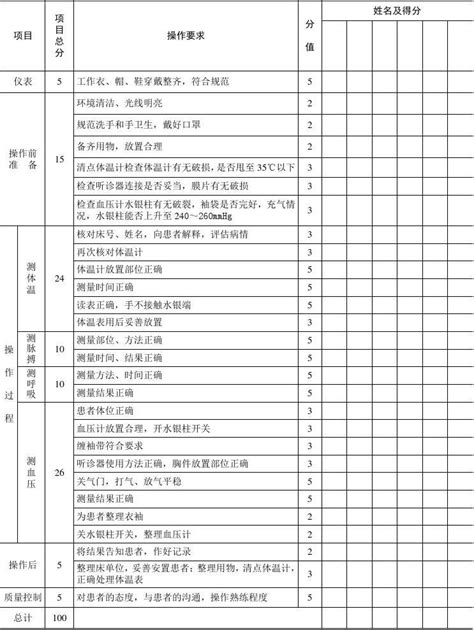 pmp考试必备—49个过程组 ITTO汇总（PMBOK第六版）-资料专区-慧翔天地