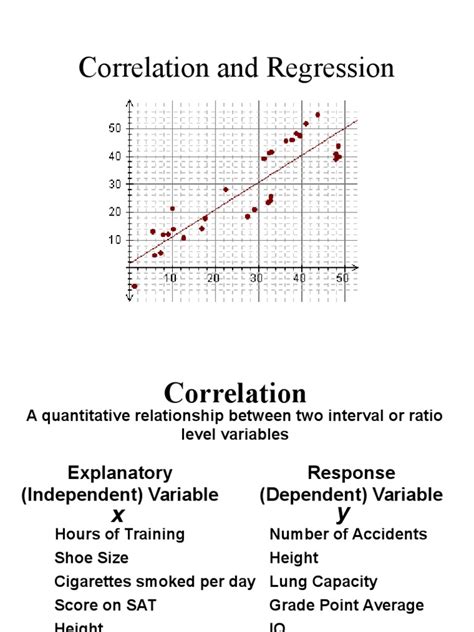 Image result for Correlation Regression