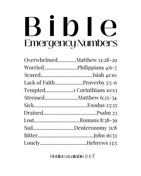 Bible Emergency Numbers PDF Christian Wall Print Bible Wall Print PNG Digital Scripture ...