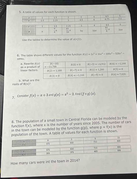 Image result for How to Determine a Function From a Table